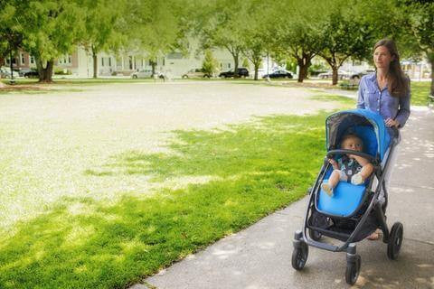 THE TOP 10 STROLLERS LIST