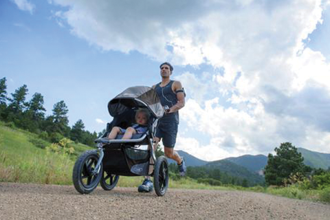 KNOW YOUR STROLLERS: WHICH TYPE DO YOU NEED?